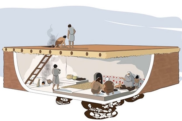 Çatalhöyük’te Evlerin Bitişik Olması, Salgınları Tetiklemiş Olabilir