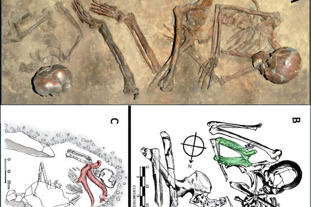 Neandertaller ve Modern İnsanlar Ölülerini Nasıl Gömüyordu?