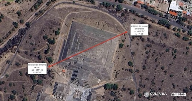 Teotihuacan’ın ‘Ay Piramidi’ Gündönümü Güneşiyle Hizalanmış